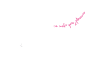 irida-sexshop.gr logo